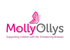 Molly Olly's Wishes